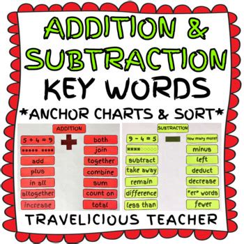 Image result for Addition and Subtraction Key Words Worksheet