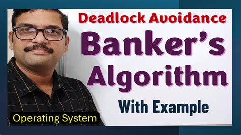 Image result for Bankers Algorithm Explained