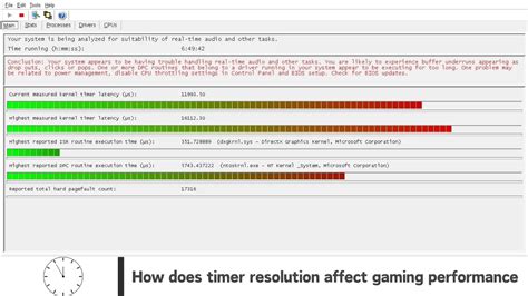 Toradh íomhá ar How to Open Timer Resolution