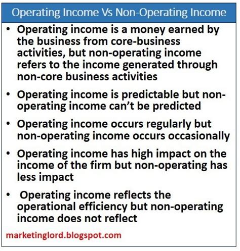 Afbeeldingsresultaten voor Non Operating Income