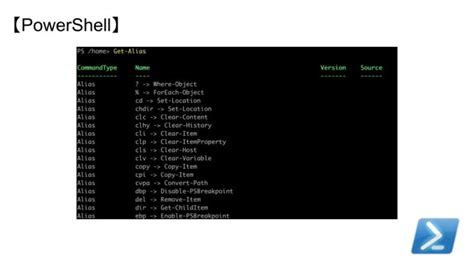 Image result for Commandes PowerShell
