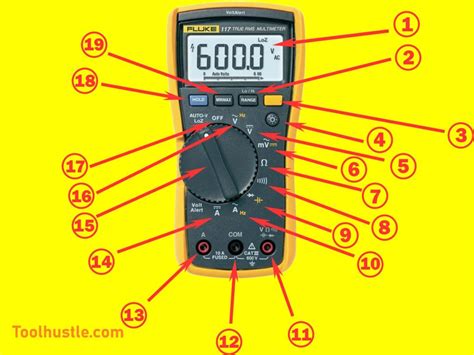 Image result for MFD Symbol On Multimeter