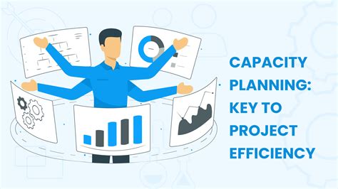 Image result for Capacity Management
