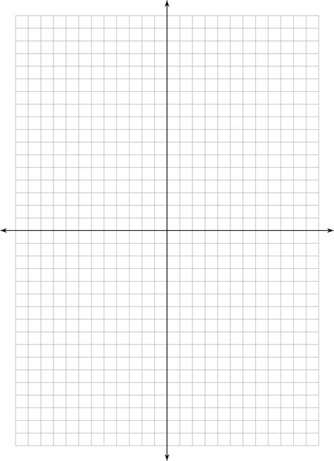 Image result for Cartesian Plane Graph Paper