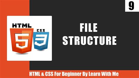 Image result for HTML Project File Structure