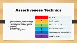Assertiveness Easy. Read に対する画像結果