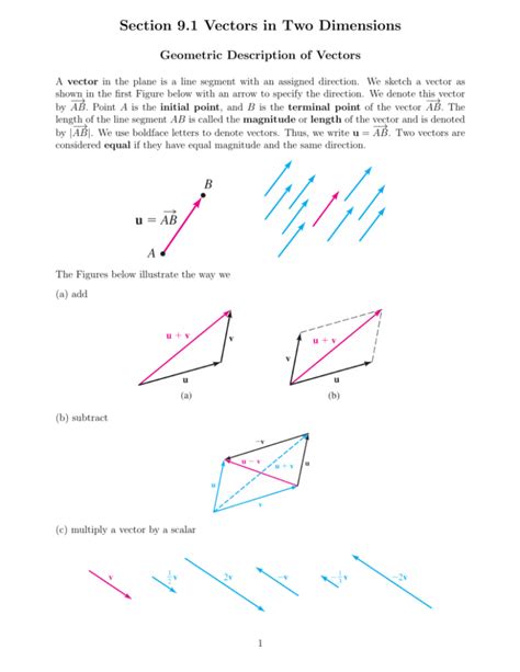 Image result for Resolution of a Vector in 2 Dimensions