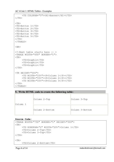 Image result for Example of HTML Table in a Website