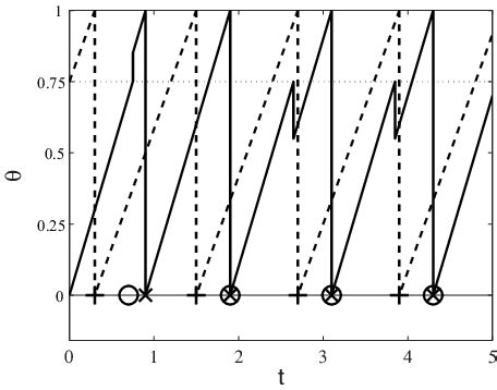 Algorithm for Line Follower Method に対する画像結果
