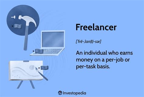 Image result for Freelance Web Developer