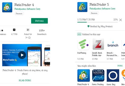 Image result for Forex Android