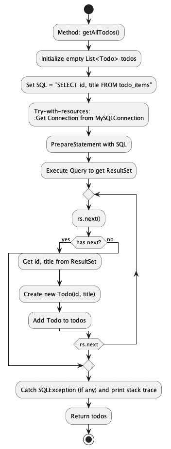 JDBC and Java Io に対する画像結果