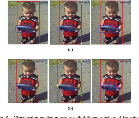 Image result for Learnable Query Tokens