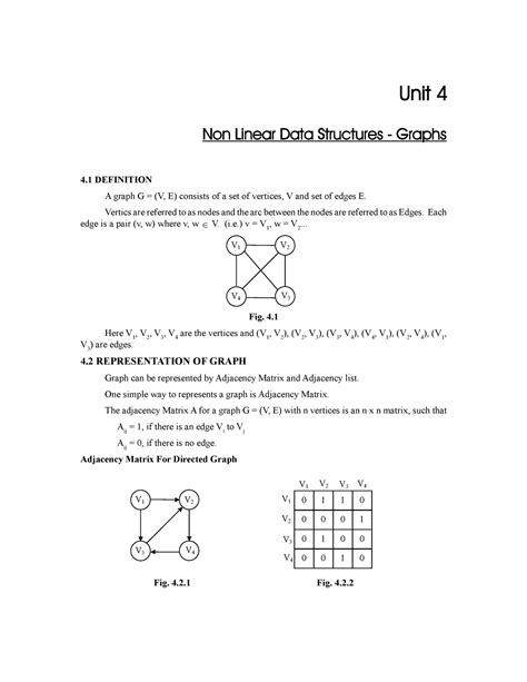 Image result for Graph Non Linear Structure