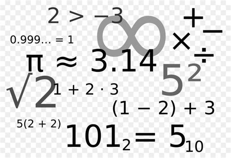 Image result for Math Transparent Background