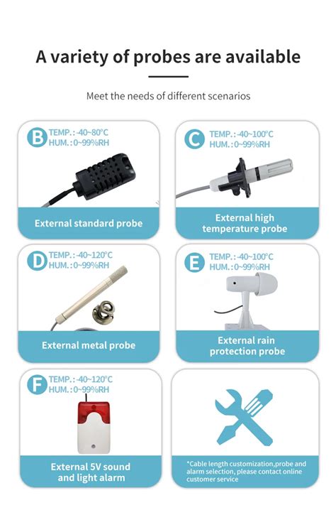 Humidity Monitor Temperature Display に対する画像結果