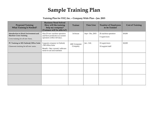 Toradh íomhá ar Training Program Plan Template