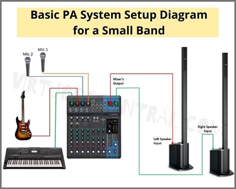 PA System Simulation Drawing に対する画像結果