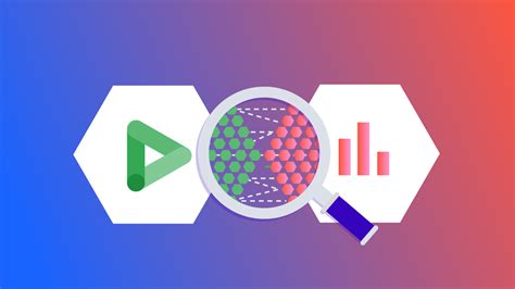 Image result for Ads Data Hub