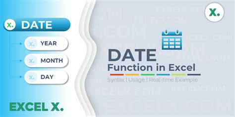 Image result for Excel Date Command