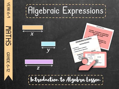 Image result for Introduction to Algebraic Expressions