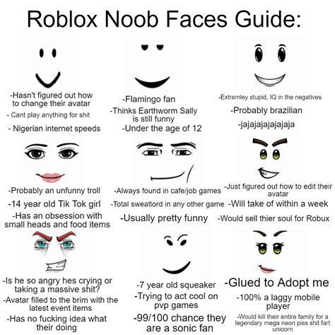 Roblox man face meme - agenra