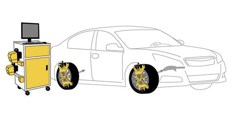 Afbeeldingsresultaten voor 4 Wheel Alignment