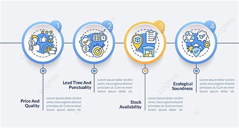 Toradh íomhá ar Infographic for Operations Management Example