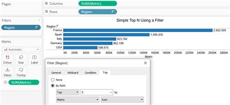Image result for Tableau Multiple Top N Filter