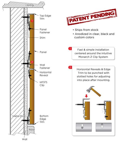Afbeeldingsresultaten voor Building Panel AutoCAD