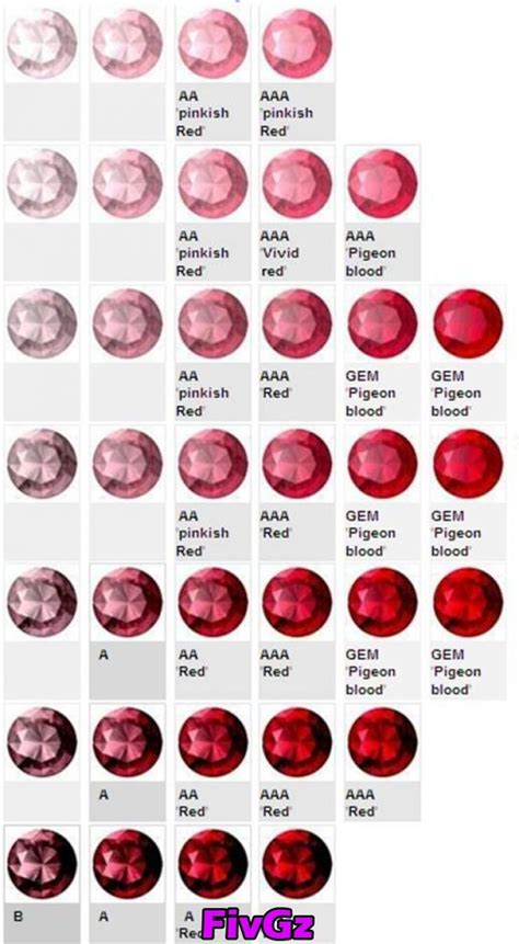 Image result for Ruby Skin Color