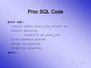 Image result for Proc SQL Count If