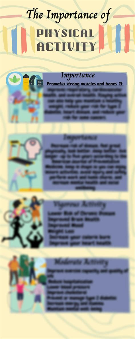 Image result for Principles Physical Activity Infographic