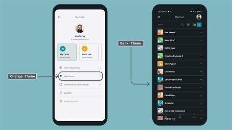 Image result for Iot Arduino Echo