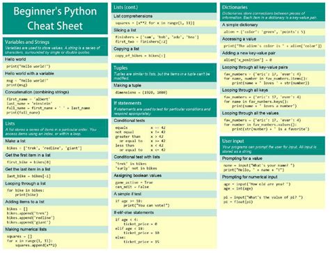 Image result for Python Cheasheet Marker