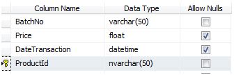 SQL Server Table Data Type に対する画像結果