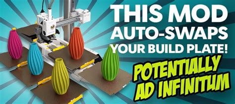 Image result for Bambu Lab A-1 Mini Base Mod