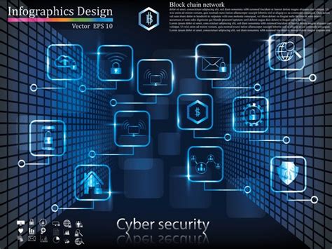 Image result for Graph Database Cyber Security