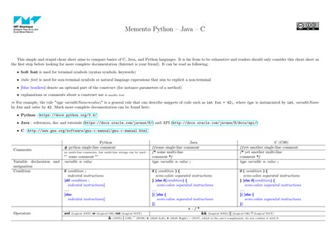 Afbeeldingsresultaten voor Java C Book