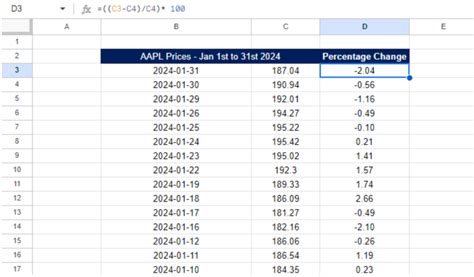 Image result for Percentage Change Formula Excel