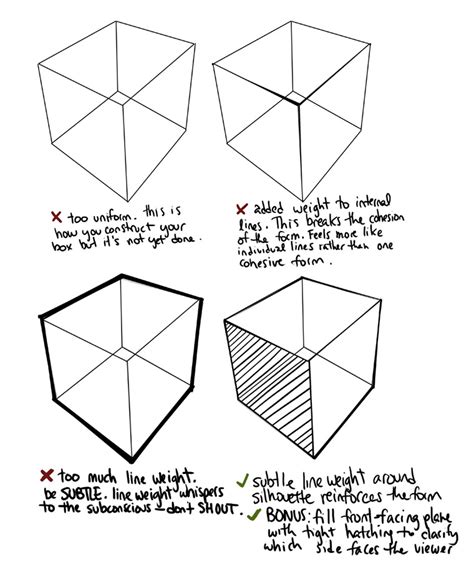 Image result for Box Drawing Exercises
