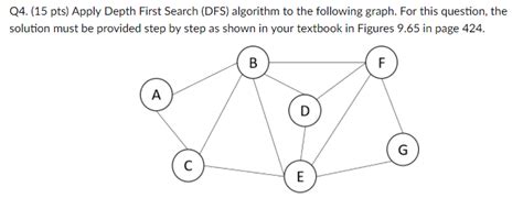 DFS Algorithm Assignment Questions に対する画像結果