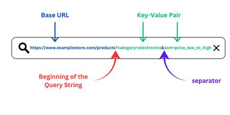 Toradh íomhá ar Filter a Report Using Query String Parameters in the URL
