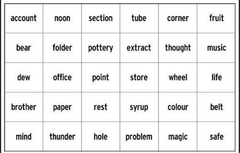 Toradh íomhá ar Printable Word List Memory Test