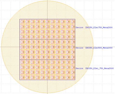 Recticle Field Layout に対する画像結果