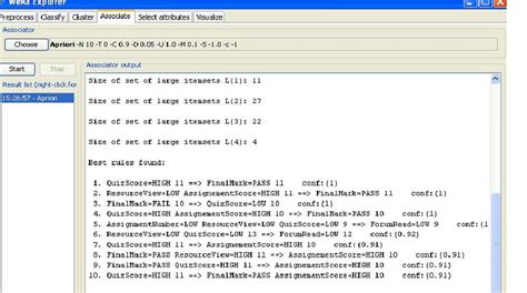 Afbeeldingsresultaten voor Dataset for Apriori Algorithm