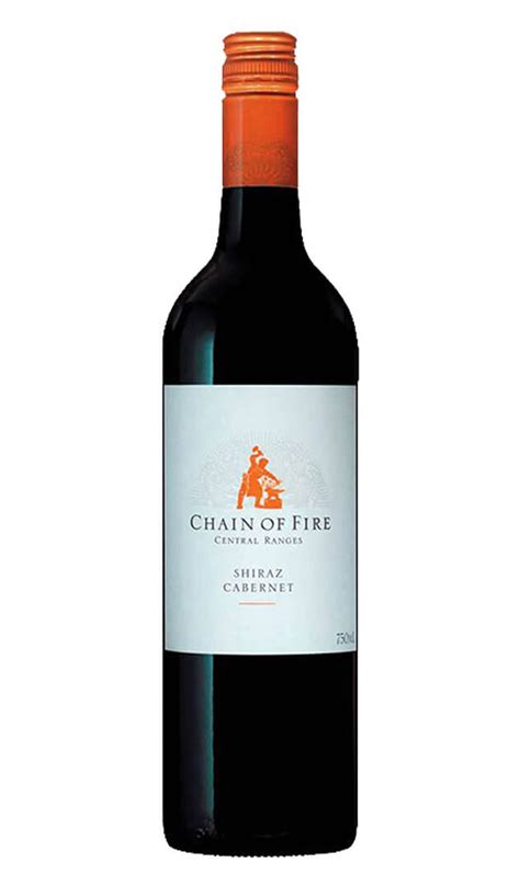 Image result for Firetree Shiraz