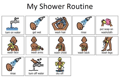 Toradh íomhá ar Full Shower Routine