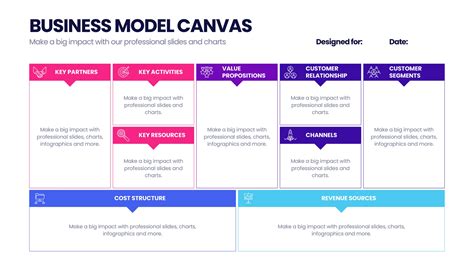 Canva Model Program に対する画像結果