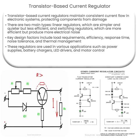 Toradh íomhá ar Transistor-Based